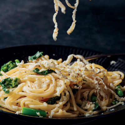 Паста с курицей и грибами